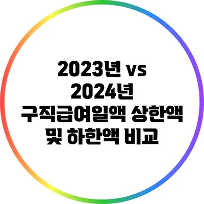 2023년 vs 2024년 구직급여일액 상한액 및 하한액 비교