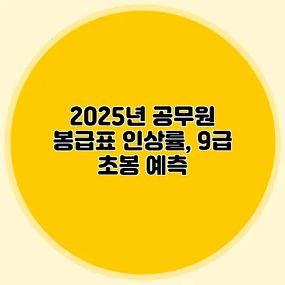 2025년 공무원 봉급표 인상률, 9급 초봉 예측