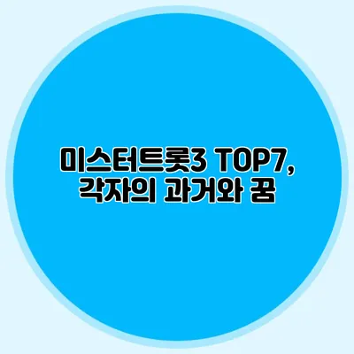 미스터트롯3 TOP7, 각자의 과거와 꿈