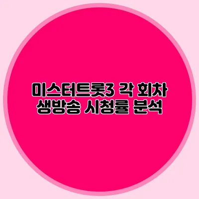 미스터트롯3 각 회차 생방송 시청률 분석