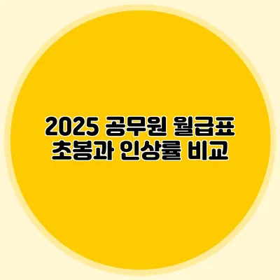 2025 공무원 월급표 초봉과 인상률 비교